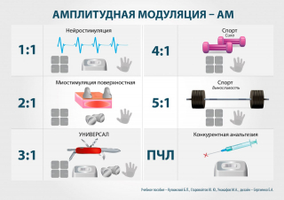 СКЭНАР-1-НТ (исполнение 01)  в Находке купить Медицинский интернет магазин - denaskardio.ru 